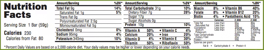 Greens Plus Natural Bar Nutrition Facts